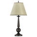 Ochanko - Empire Shade Table Lamp (Set of 2) - Bronze