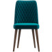 Evette Mid Century Modern Dining Chair - Teal  Velvet | KM Home Furniture and Mattress Store | TX | Best Furniture stores in Houston