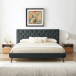 Ashley Platform Bed (King - Dark Gray Velvet) | KM Home Furniture and Mattress Store | Houston TX | Best Furniture stores in Houston