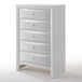 Ireland - Chest