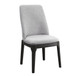 Madan - Side Chair (Set of 2) - Light Gray Linen & Gray Oak