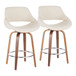 Fabrico - Counter Stool Set