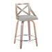 Charlotte - 24" Fixed-height Counter Stool (Set of 2) - Light Gray