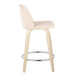 Toriano - 24" Fixed-height Faux Leather Counter Stool (Set of 2) - Cream