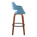 Vintage Flair - 30" Fixed-height Barstool (Set of 2) - Blue