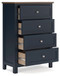 Landocken - Brown / Blue - Four Drawer Chest