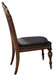 Rosanna - Dining Room Set