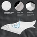 Five 5ided - Split Head Mattress Protector