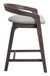 Troy - Stool (Set of 2)