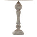 Winston - 32" Polyresin Table Lamp (Set of 2)