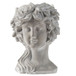 Cement Bust Wall Planter Indoor Outdoor Home Garden Decor, 8 - Gray
