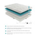 Altair - 10" Gel Infused Memory Foam Mattress