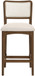 Atrium - Counter Stool With Brushed Brown Base (Set of 2)