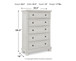 Robbinsdale - Five Drawer Chest - Antique White