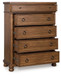 Rowlenstown - Five Drawer Chest
