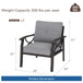 Patio Furniture Set With Coffee Table And Cushions For Backyard