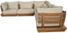 Mirella - 5 Piece Water Resistant Fabric Upholstered Outdoor Patio Modular Sectional
