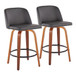 Tintori - Fixed-Height Counter Stool Set