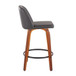 Tintori - Fixed-Height Counter Stool Set