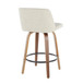 Tintori - Counter Stool Set