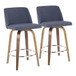 Tintori - Upholstered Counter Stool Set