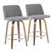 Tintori - Upholstered Counter Stool Set