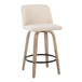 Toriano - 26" Fixed-Height Counter Stool (Set of 2) - Cream Noise And Whitewashed