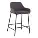 Daniella - Fixed-Height Counter Stool (Set of 2) - Black Metal And Charcoal Fabric