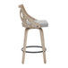 Charlotte - Counter Stool Set