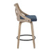 Charlotte - Counter Stool Set