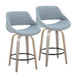 Fabrizzi - 26" Fixed-Height Counter Stool With Swivel And Round Black Metal Footrest (Set of 2) - Light Gray Wood