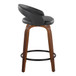 Grotto - Upholstered Fixed-Height Counter Stool With Walnut Wood Base (Set of 2)