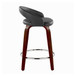 Grotto - Upholstered Fixed-Height Counter Stool With Mahogany Wood Base (Set of 2)