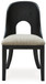 Rowanbeck - Dining Upholstered Side Chair (Set of 2) - Gray / Black