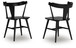Gretlynn - Dining Room Side Chair (Set of 2) - Black
