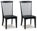 Greddinton - Dining Room Side Chair (Set of 2)