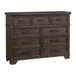 Colorado City - 9-Drawer Dresser