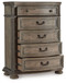 Ardenfield - Five Drawer Chest - Light Brown