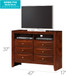 Marilla - Media Chest