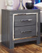 Lodanna - Two Drawer Night Stand - Gray On Clearance