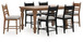 Greddinton - Counter Height Dining Table Set