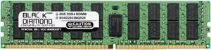 Server Only 8GB Memory Hitachi Blade,Blade 520H B3