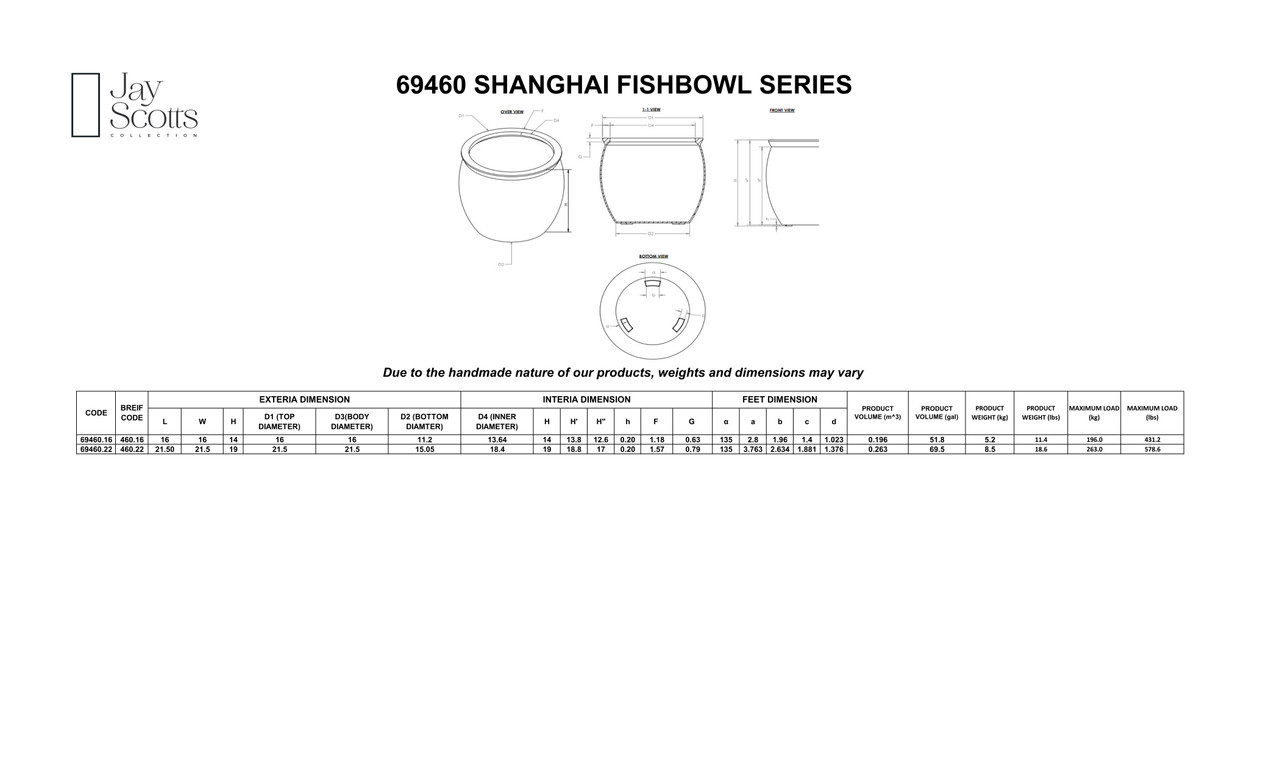 Shanghai Fishbowl Planters - Jay Scotts | Plant Addicts