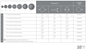 Round Plant Saucer Spec Sheet