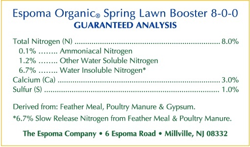 2021-spring-lawn-booster-analysis-copy.jpg