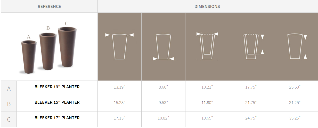 Bleeker Planter Specification Chart