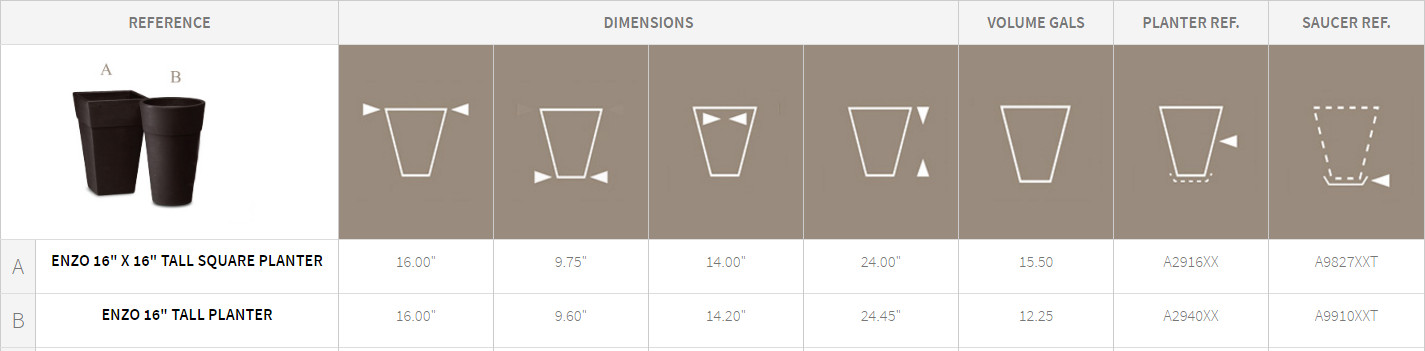 Enzo Tall Planters Detail Chart