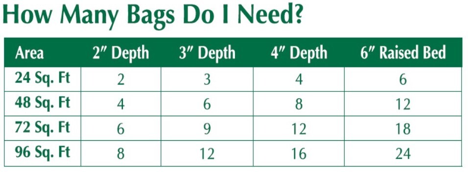 gs.chart-.jpg