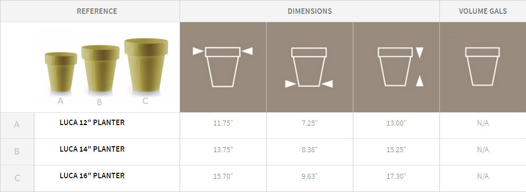 Luca Planter Specification Chart