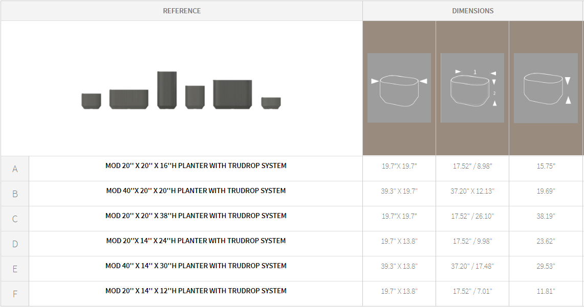 Mod Planter Specification Chart